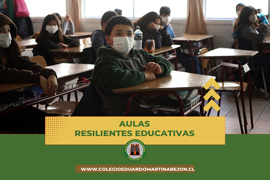 aulas resilientes cema 6b 2023